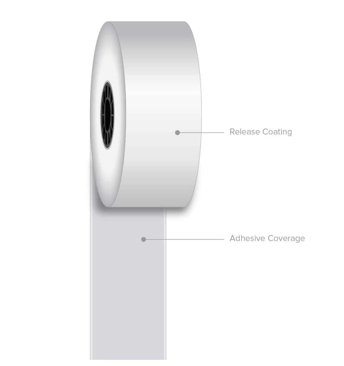 3 1/8" x 270' Iconex Standard Sticky Media Linerless Labels (12 Rolls)