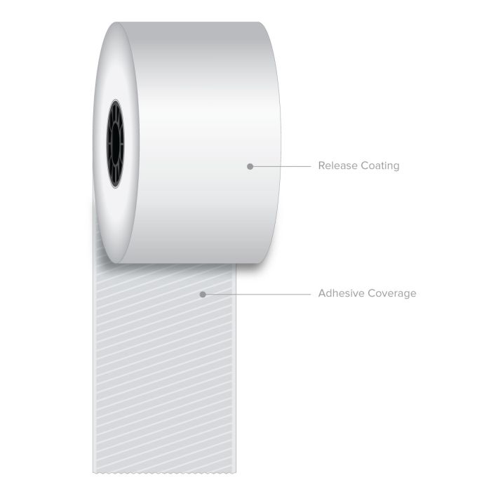 58 mm x 270 ft Iconex Sticky Media Full-Tack, 12 per Carton, 80 GSM Facestock, 100 mm OD, Sense Mark Repeat