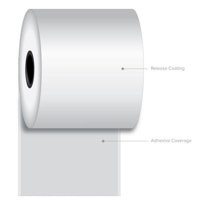 4 in x 400 ft Iconex Sticky Media Zero, 8 per Carton, 80 GSM Facestock, 127 mm OD, No Sense Mark Repeat